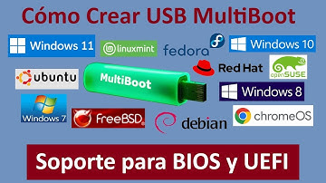 "Cómo Crear USB MultiBoot" con Ventoy Super simple soporta BIOS y UEFI