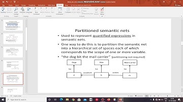 Weak slot filler structure