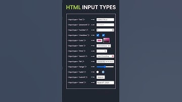 Html input types.. #coding #htmlcss #html #webdevelopment #fullstackdeveloper #skills #itjobs #css3