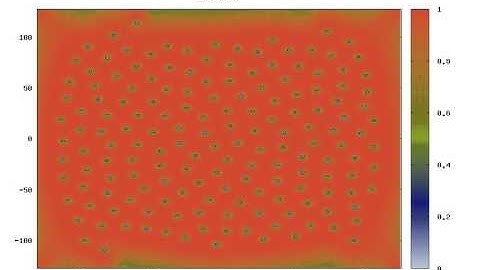 Abrikosov vortex lattice