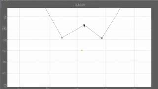Chaco: Interactive Line Editor