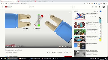 3 - Universal or Hooke