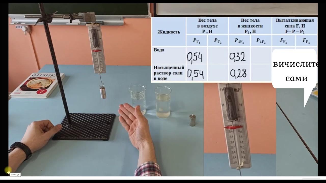 Лабораторная работа по физике сила архимеда. Определение силы Архимеда лабораторная работа. Лабораторная работа определение выталкивающей силы. Виртуальная лаборатория измерение выталкивающей силы. Определение силы Архимеда лабораторная работа ОГЭ.