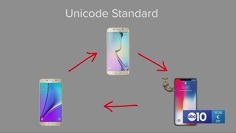 Connect the Dots: How unicode determines which emojis are made