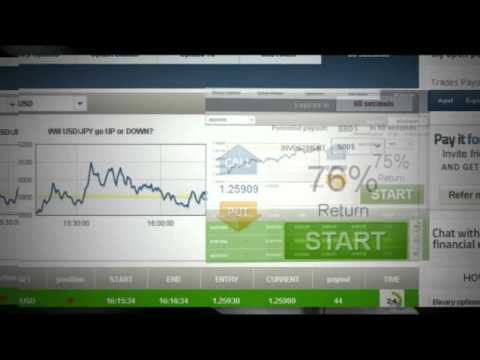 60 Second Binary Options Trading