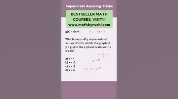 SAT EXAM 2023 problem based on graphs of linear inequalities| Algebra mcq |Ruchi Chhabra|84