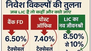 LIVE: Best LIC Schemes for Savings &amp; Protection | Wealth Growth + Secure Future | Beema Help 2.0