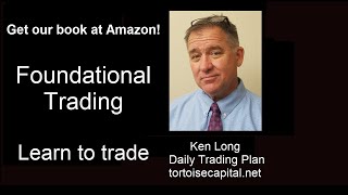 Ken Long Daily Trading Plan 20240530