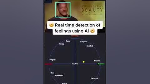 Realtime emotion detection with AI
