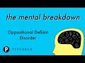 Disruptive Behaviors in Children with Oppositional Defiant Disorder