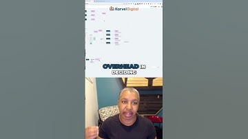 Map Business Processes with Puzzle