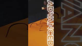 Router Vs4040 Advanced