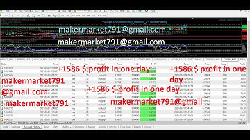 +1586 $ profit in one day // Best MT4 EA Forex Trading Robot