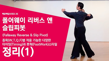백문백답시리즈 25 폴어웨이 리버스앤 슬립피봇(Fallaway Reverse & Slip Pivot)-종목별 적용 가능한 타이밍(Timing)과 풋웍(Footwork) 스타일(1)