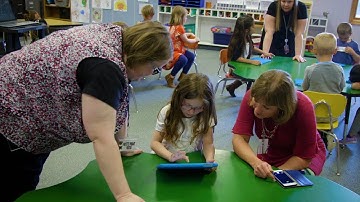 Learning Ecosystem  - Overview