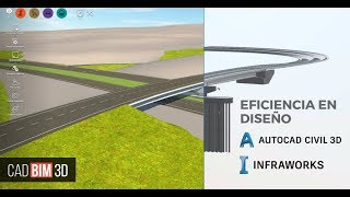 Eficiencia en diseño de Carreteras, Puentes y Túneles con Civil 3D e InfraWorks 12/09/2018