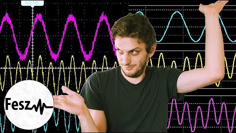 Electronics tutorial - Separating Common Mode and Differential Mode signals
