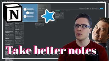 Taking better notes with Notion, Workflowy & Anki | Progressive Highlighting