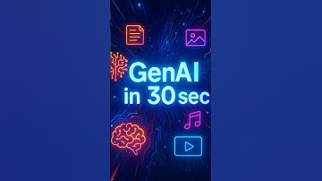 What is GenAI? Explained in 30 Seconds!  #mindshaala