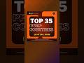 Top 35 PfMP Countries