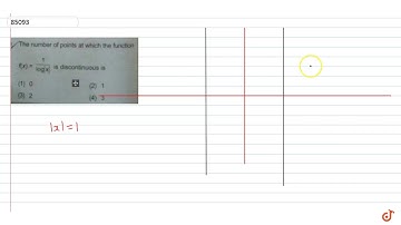 The number of points at which the function `f(x)=1/log|x|` is discontinuous is