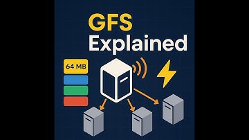 How Google File System Works (Part 2: Architecture Deep Dive)GFS Part2