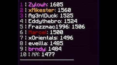 #1 Elo Leaderboard Fights (1600) ft. Stimpy & xOrientals +more