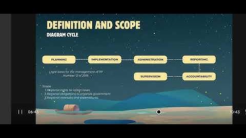 Learning Video - "Basic Concept of Local Government Accounting"
