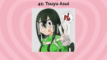 My By The Numbers List (Hall Of Fame Edition 2021)