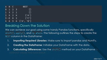Pandas: Generating Maximum Value Lists from Previous Rows in a New Column