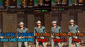 Core i3 1005G1 vs i5 1035G1 vs Ryzen 5 3500U vs Ryzen 7 3700U vs 4700U