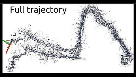 CFEAR Radar odometry - Boreas-2021-01-26-11-22