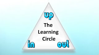 The Learning Circle