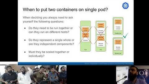 PIAIC | Cloud Computing | Kubernetes Class 2 Part 2/4 By Aamir Pinger | Urdu / Hindi
