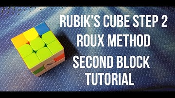 How to Solve the Rubik