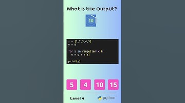 Level 4 - What is the Output? - Python