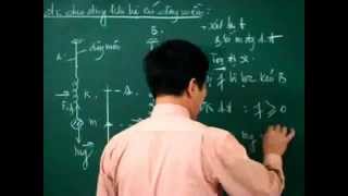 Dao Dong Dieu Hoa 1 Tanggiap.vn.flv