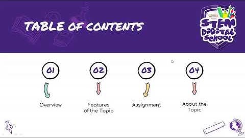 Grade 8 - Natural Science | 24 July 2020 | Particle Model of Matter