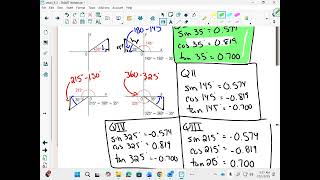 30SP 6 2 Example 1