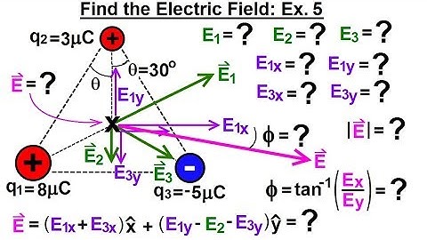 Physics - E&M: Ch 36.1 The Electric Field Understood (13 of 17) Find the Electric Field Ex. 5