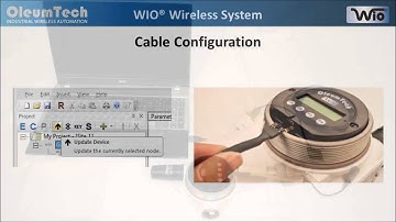 Flow Totalizer Transmitter Overview