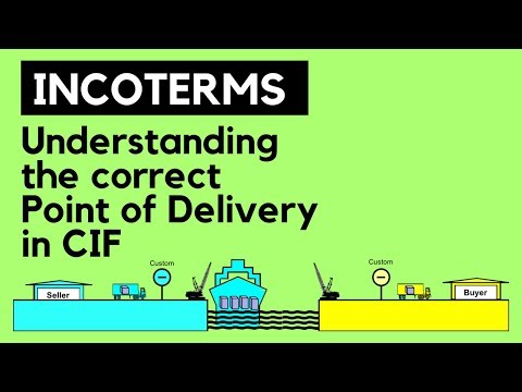 درک نقطه صحیح تحویل در CIF Incoterms