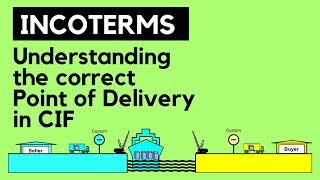 Understanding the Correct Point of Delivery in CIF Incoterms