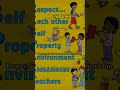 Learn English Word 'Respect' #Farsi #Respect @LearnEnglishPersian
