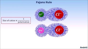 10. 11C04.2 CV 4 Fajans rule