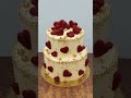 #cake #cakedecorating #londoncakedesigner #birthdaycake