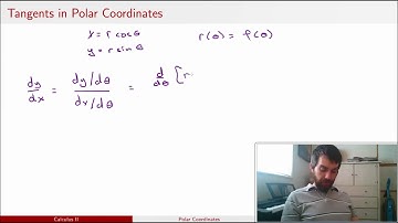 Tangents to Polar Curves
