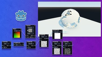 Visual Shader Editor in Godot 3.1: Dissolve Shader (tutorial)