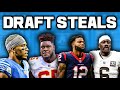 The Biggest Steals From The 2021 NFL Draft 3 Years Later