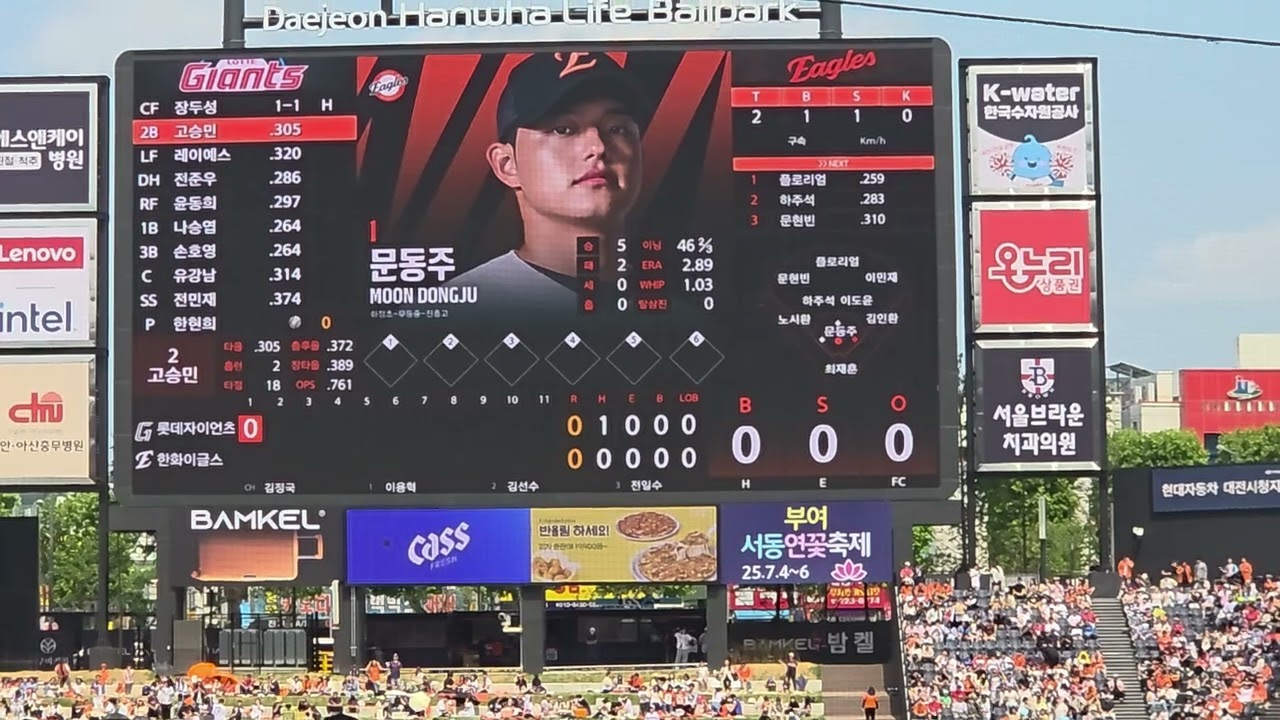 3루쪽에서 들리는 롯데자이언츠 라인업송 